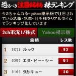 ブログパーツ画像